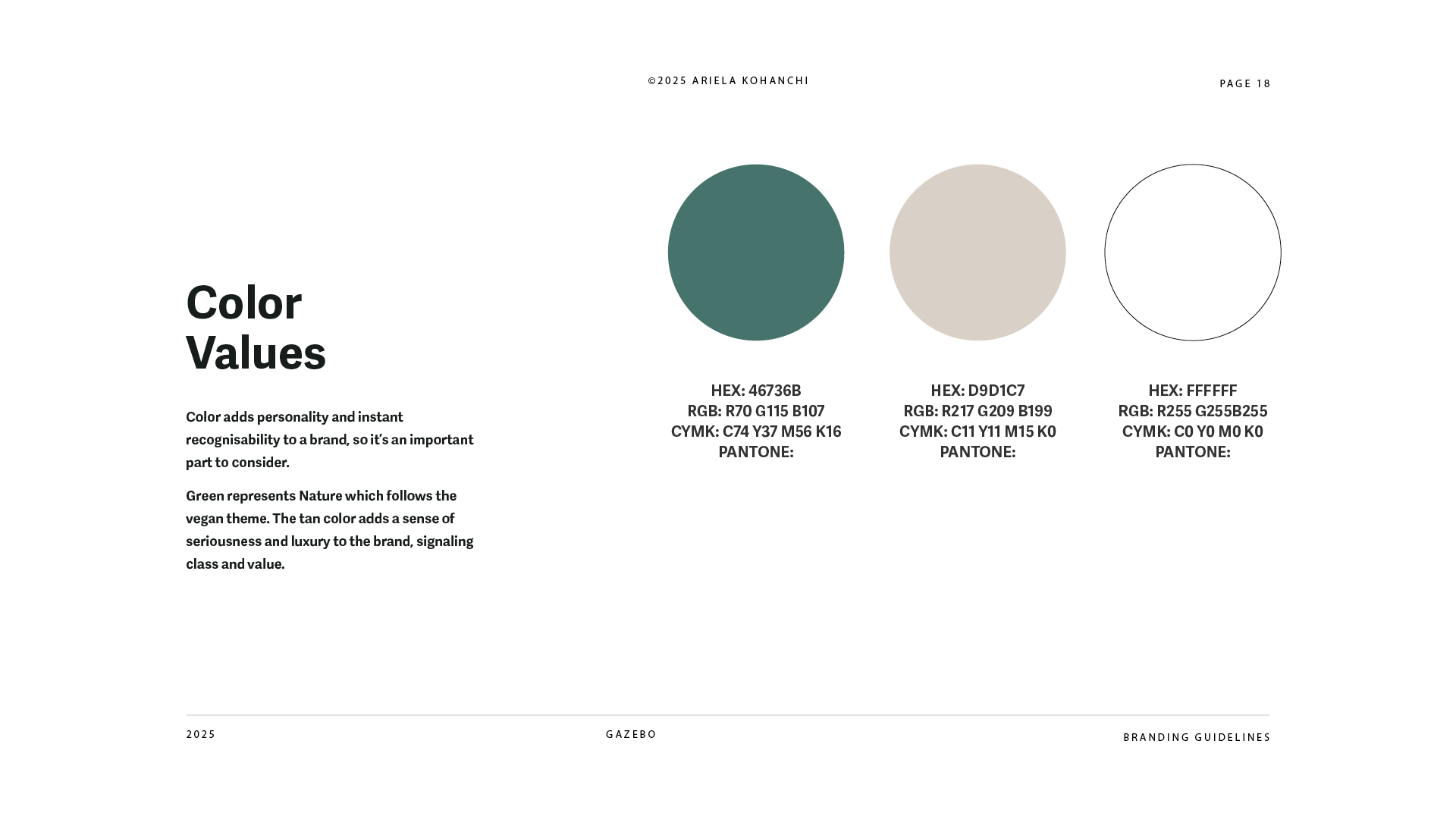 Gazebo brand guidelines — page 18